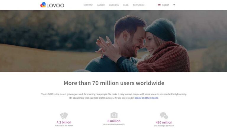 Lovoo Review 2023 – A Comprehensive Look at the Dating Spot