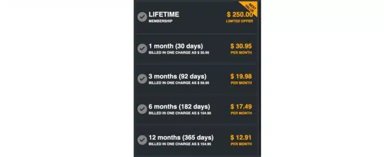 SDC.com Review 2025 – The Pros and Cons of Signing Up 4 632d36adae1d7816565118b8a3b48300