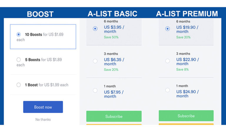 Volte ao jogo com nossa análise do OkCupid