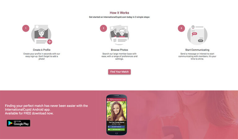 InternationalCupid Review – Meeting People in a Whole New Way