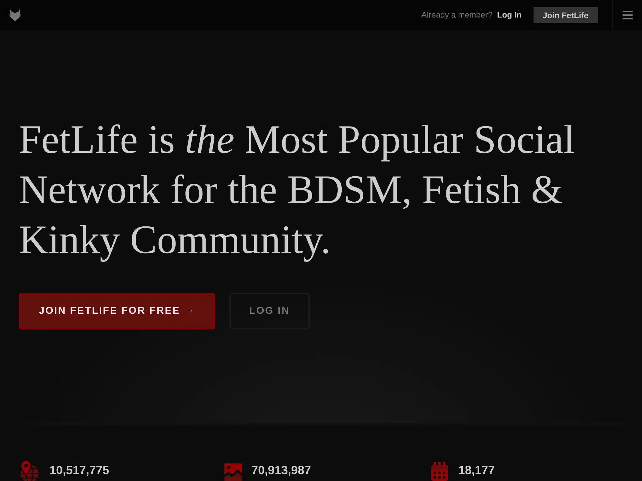 Fetlife Review: An Honest Look at What It Offers