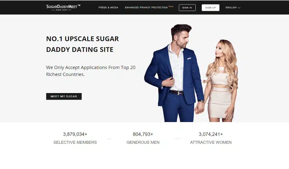 A Fresh Take on Dating – 2025 SugarDaddyMeet Review