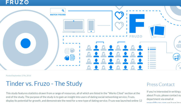 Rückblick auf Fruzo 2023: Lohnt sich der Aufwand?