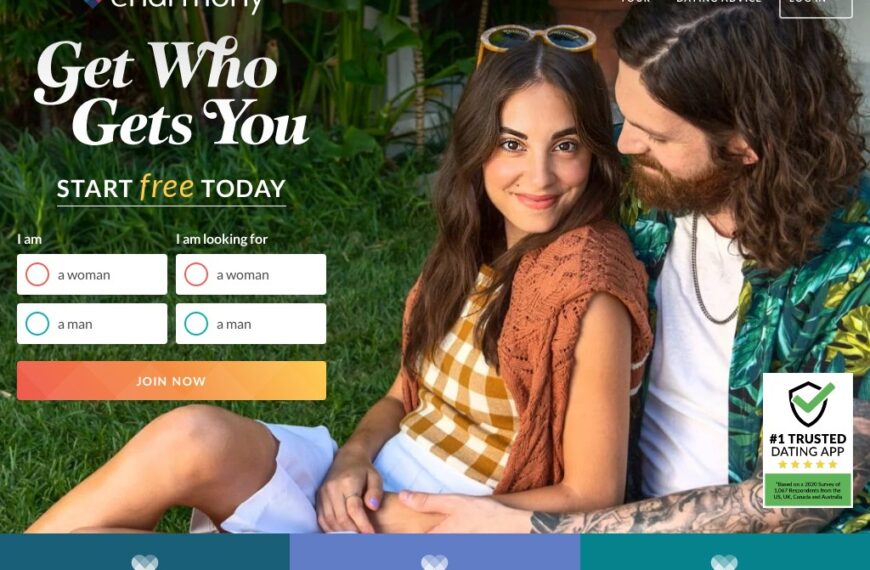 eHarmony Review: The Pros and Cons of Signing Up