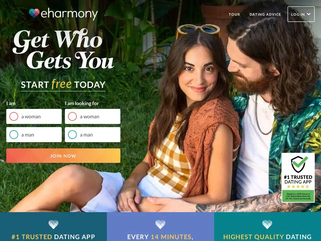 eHarmony Review: The Pros and Cons of Signing Up