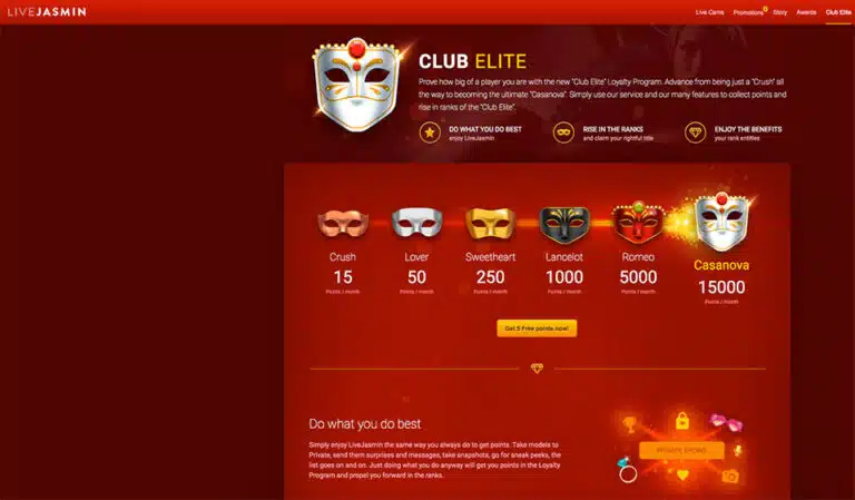 LiveJasmin Review – An Honest Take On This Dating Spot 12 edcf2509db0f5bcafb66353539841241